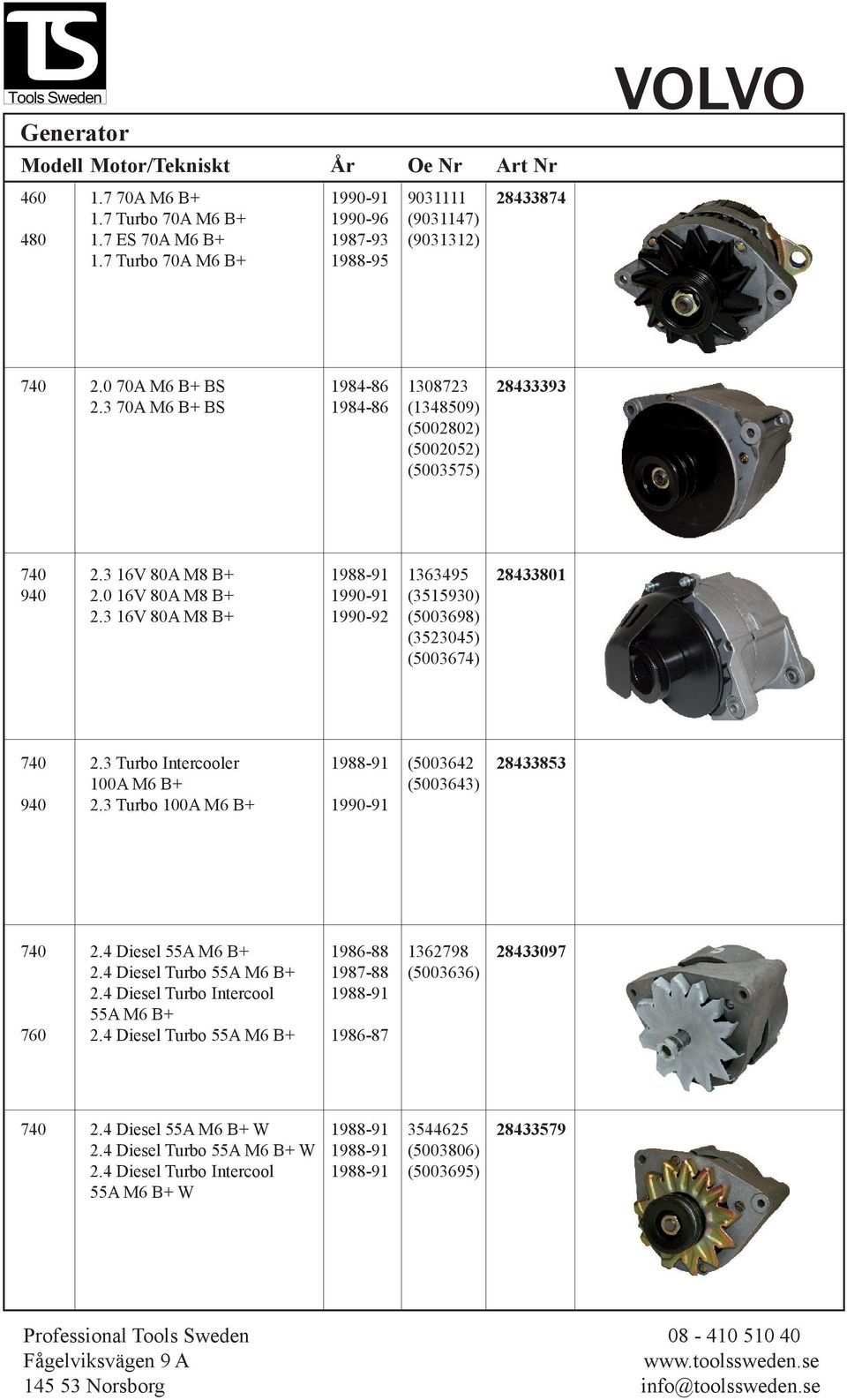 3 16V 80A M8 B+ 1990-92 (5003698) (3523045) (5003674) 740 2.3 Turbo Intercooler 1988-91 (5003642 28433853 100A M6 B+ (5003643) 940 2.3 Turbo 100A M6 B+ 1990-91 740 2.