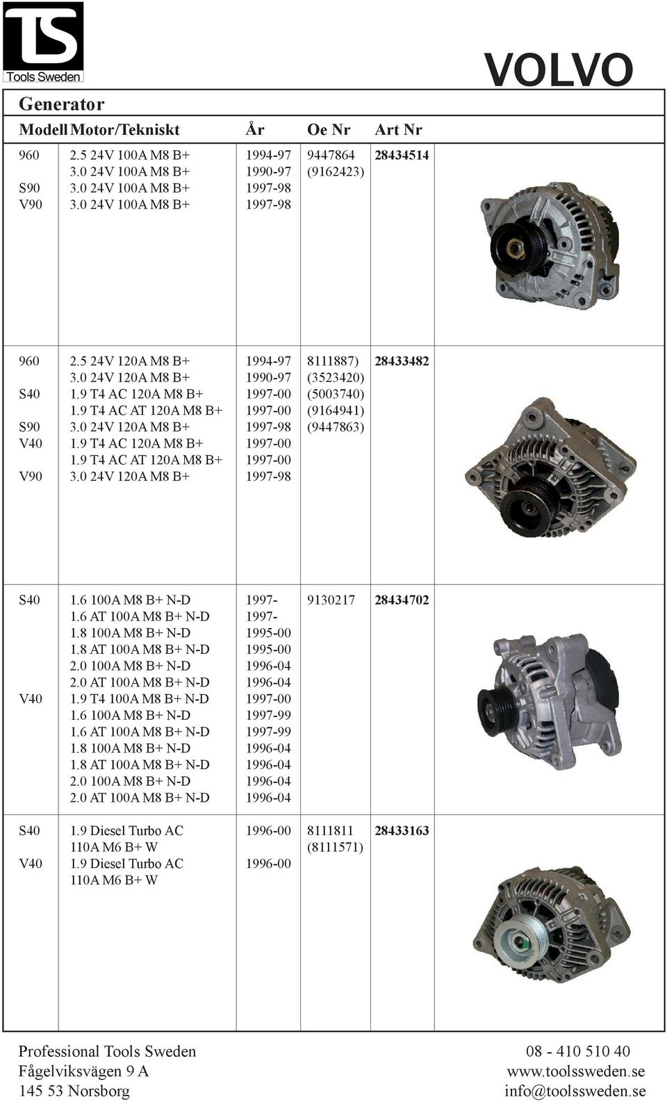 9 T4 AC AT 120A M8 B+ 1997-00 V90 3.0 24V 120A M8 B+ 1997-98 S40 1.6 100A M8 B+ N-D 1997-9130217 28434702 1.6 AT 100A M8 B+ N-D 1997-1.8 100A M8 B+ N-D 1995-00 1.8 AT 100A M8 B+ N-D 1995-00 2.