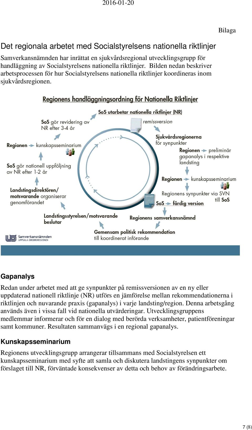 Gapanalys Redan under arbetet med att ge synpunkter på remissversionen av en ny eller uppdaterad nationell riktlinje (NR) utförs en jämförelse mellan rekommendationerna i riktlinjen och nuvarande