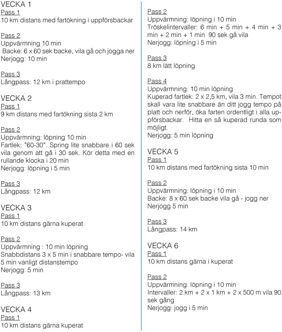 Kör detta med en rullande klocka i 20 min Nerjogg: löpning i 5 min Pass 3 Långpass: 12 km VECKA 3 Pass 1 10 km distans gärna kuperat Pass 2 Uppvärmning : 10 min löpning Snabbdistans 3 x 5 min i