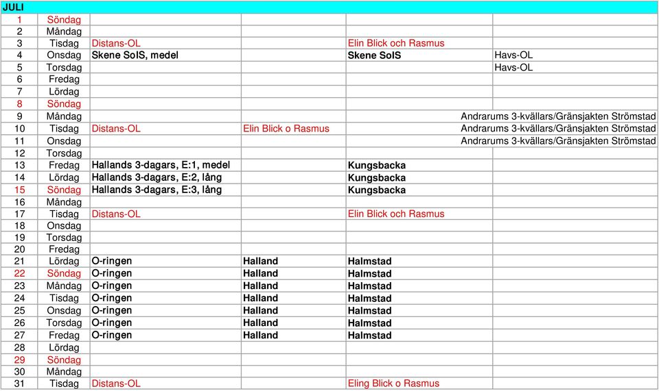 Kungsbacka 14 Lördag Hallands 3-dagars, E:2, lång Kungsbacka 15 Söndag Hallands 3-dagars, E:3, lång Kungsbacka 16 Måndag 17 Tisdag Distans-OL Elin Blick och Rasmus 18 Onsdag 19 Torsdag 20 Fredag 21