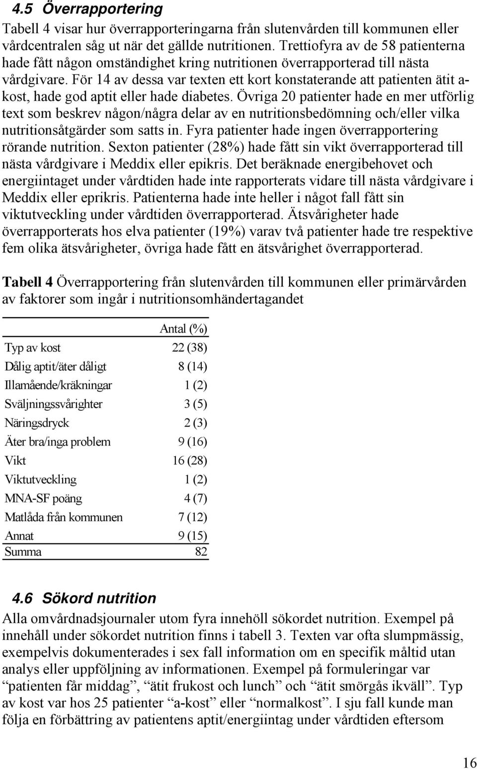 För 14 av dessa var texten ett kort konstaterande att patienten ätit a- kost, hade god aptit eller hade diabetes.
