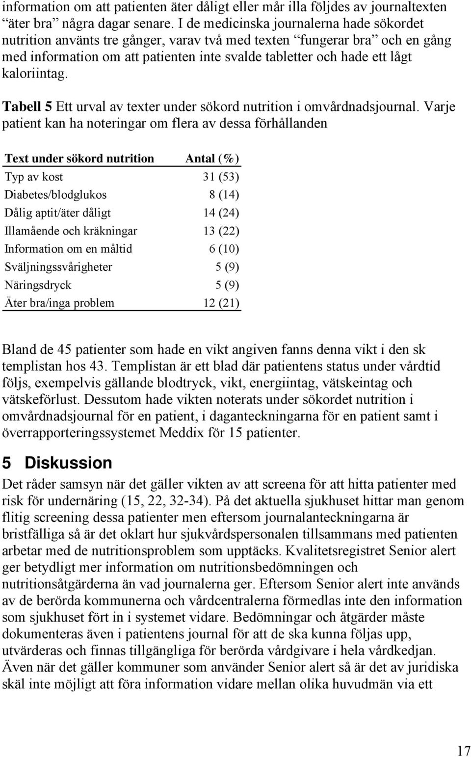 kaloriintag. Tabell 5 Ett urval av texter under sökord nutrition i omvårdnadsjournal.