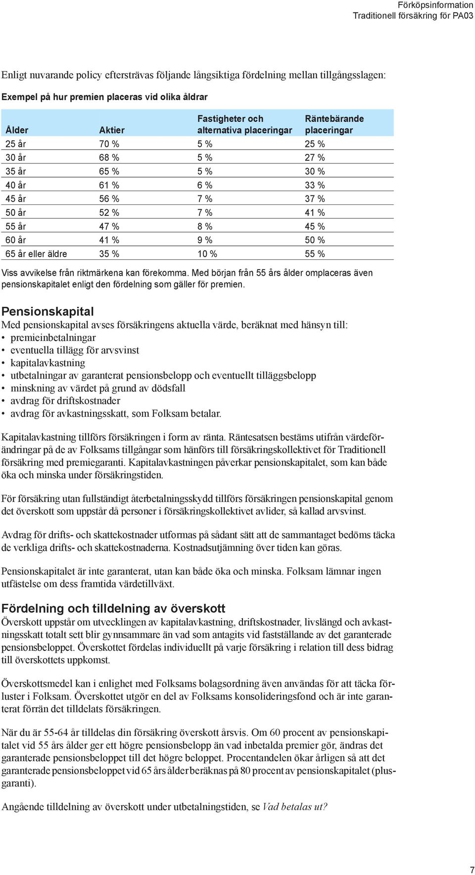 Räntebärande placeringar Viss avvikelse från riktmärkena kan förekomma. Med början från 55 års ålder omplaceras även pensionskapitalet enligt den fördelning som gäller för premien.