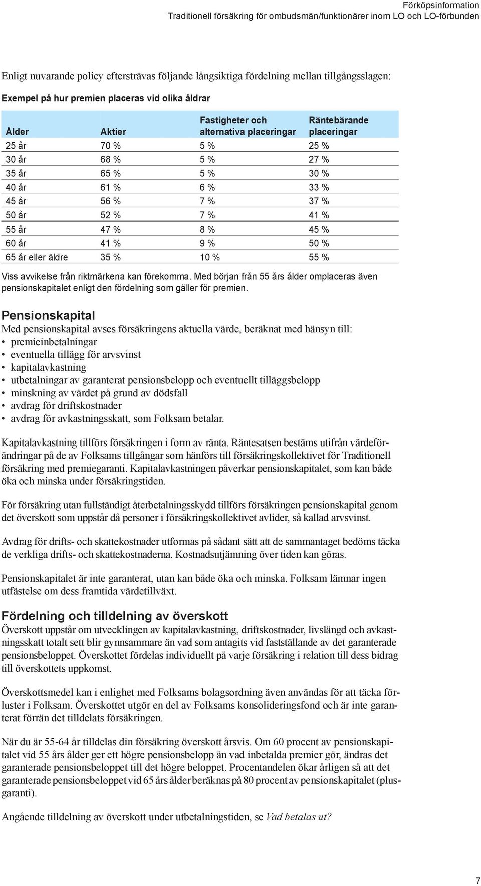 Räntebärande placeringar Viss avvikelse från riktmärkena kan förekomma. Med början från 55 års ålder omplaceras även pensionskapitalet enligt den fördelning som gäller för premien.