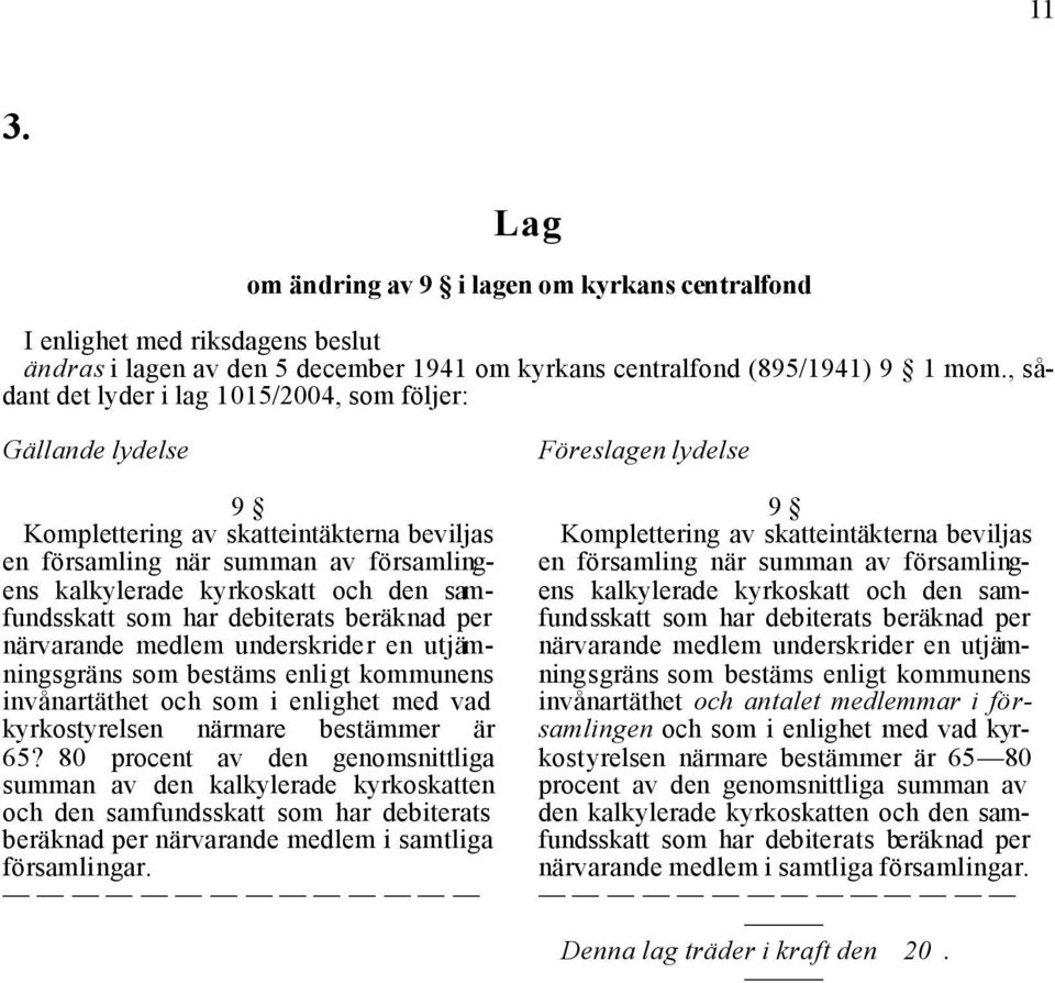 som har debiterats beräknad per närvarande medlem underskrider en utjämningsgräns som bestäms enligt kommunens invånartäthet och som i enlighet med vad kyrkostyrelsen närmare bestämmer är 65?