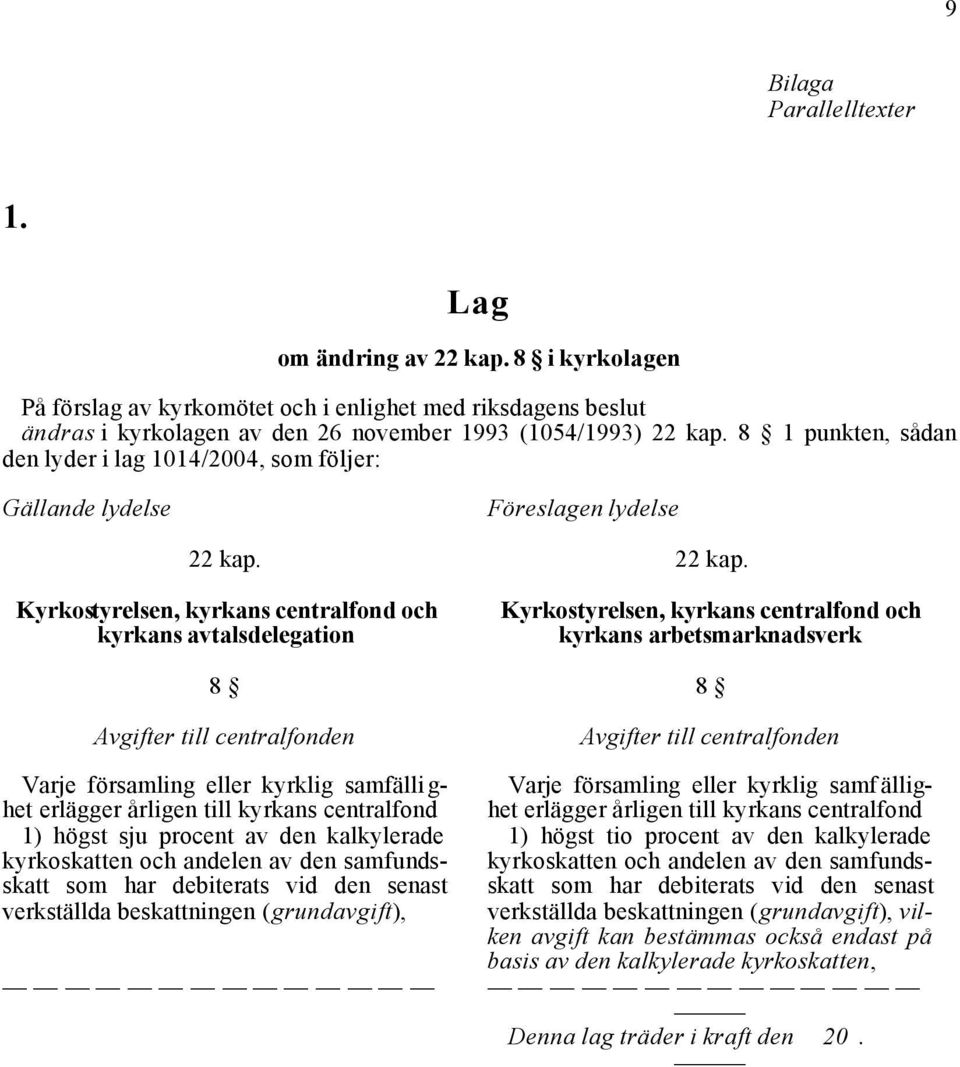 Kyrkostyrelsen, kyrkans centralfond och kyrkans avtalsdelegation 8 Avgifter till centralfonden Varje församling eller kyrklig samfällighet erlägger årligen till kyrkans centralfond 1) högst sju