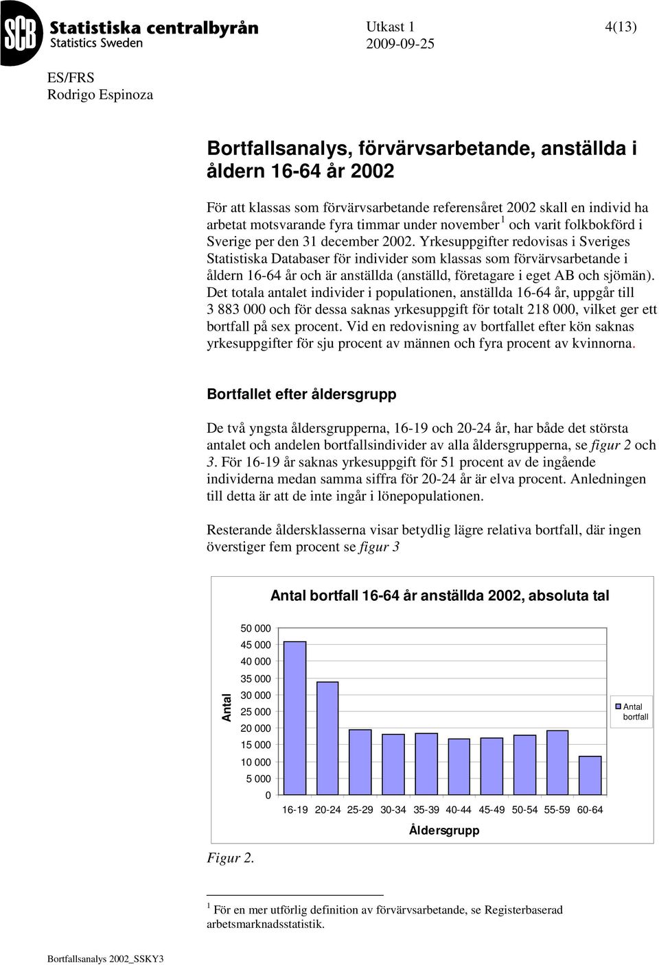 Yrkesuppgifter redovisas i Sveriges Statistiska Databaser för individer som klassas som förvärvsarbetande i åldern 16-64 år och är anställda (anställd, företagare i eget AB och sjömän).