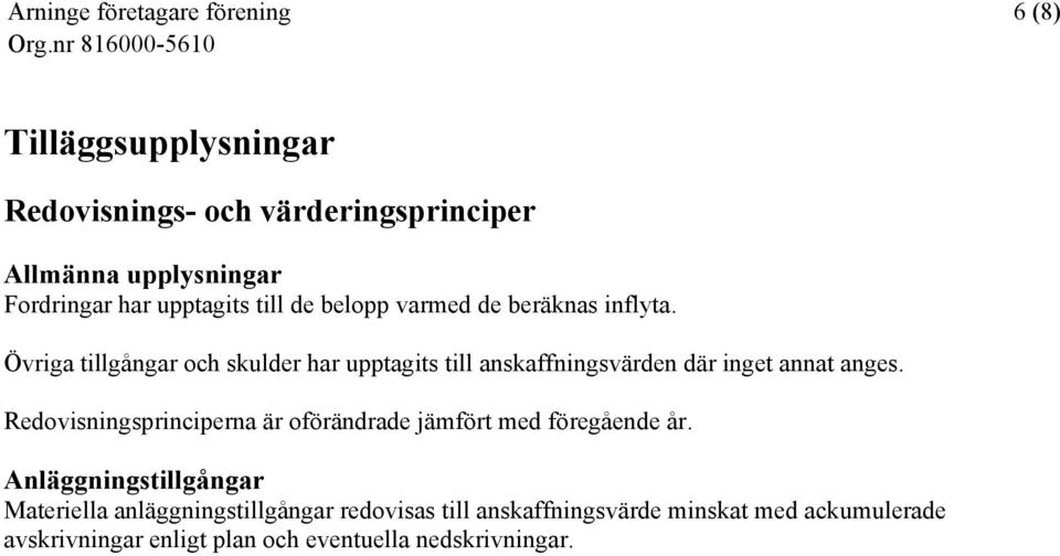 Övriga tillgångar och skulder har upptagits till anskaffningsvärden där inget annat anges.