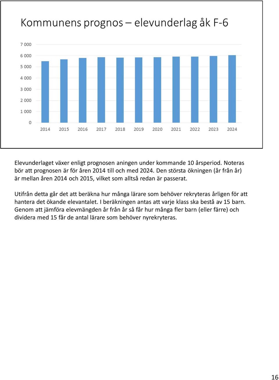 Utifrån detta går det att beräkna hur många lärare som behöver rekryteras årligen för att hantera det ökande elevantalet.