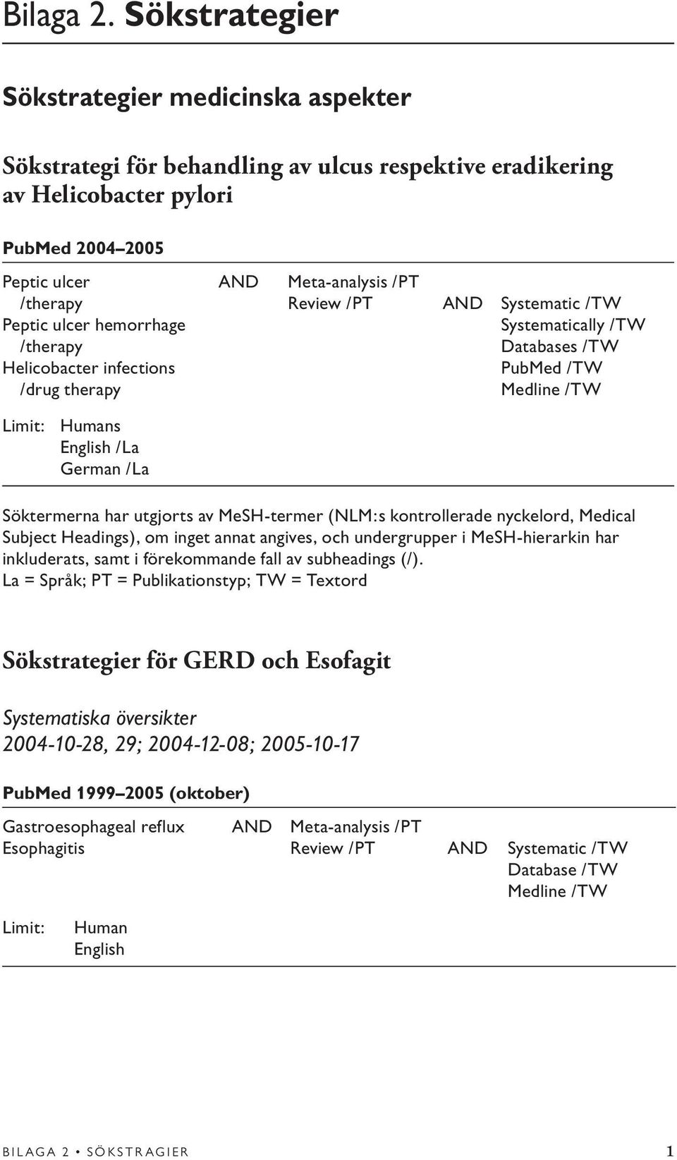 /therapy Helicobacter infections /drug therapy Limit: Humans English /La German /La AND Meta-analysis /PT Review /PT AND Systematic /TW Systematically /TW Databases /TW PubMed /TW Medline /TW