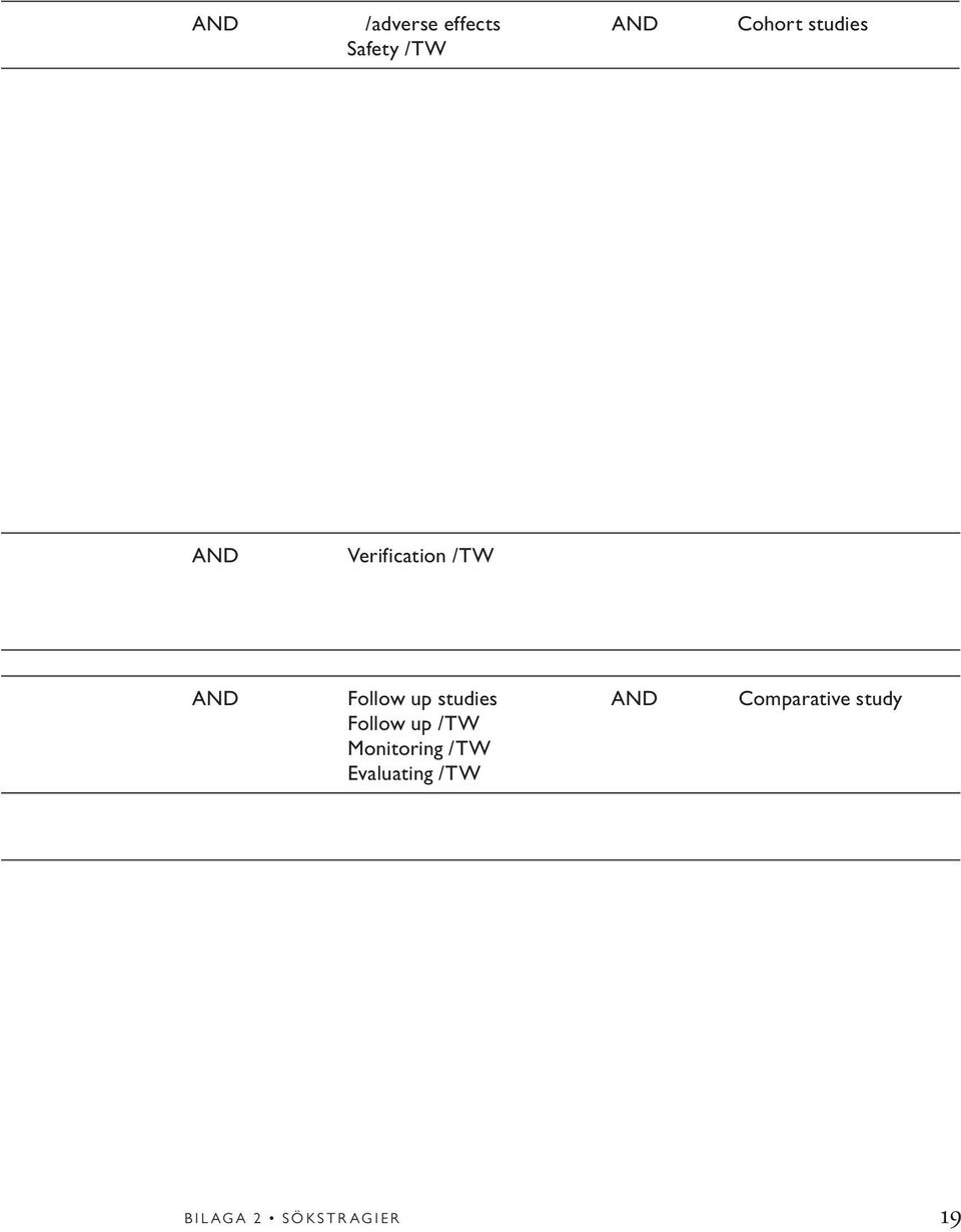 studies Follow up /TW Monitoring /TW