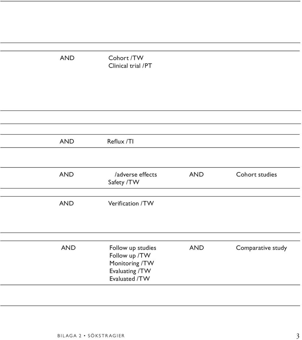 AND Follow up studies Follow up /TW Monitoring /TW Evaluating