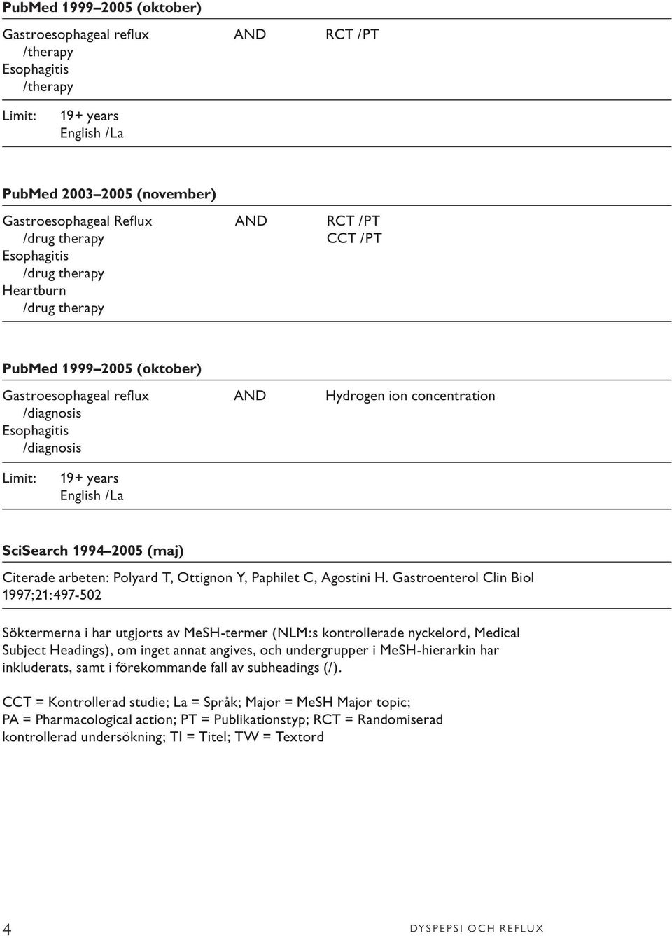 /La SciSearch 1994 2005 (maj) Citerade arbeten: Polyard T, Ottignon Y, Paphilet C, Agostini H.