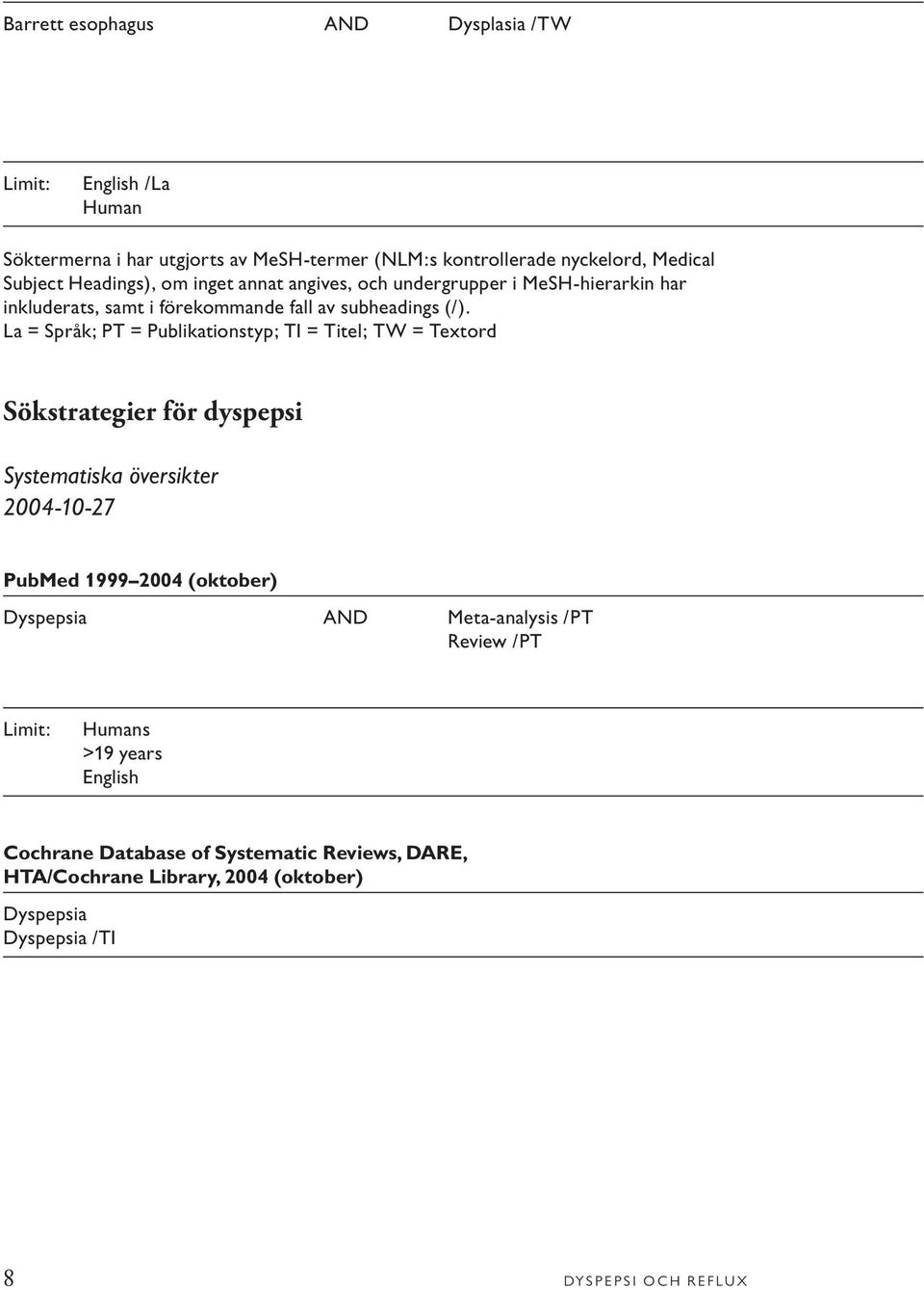 La = Språk; PT = Publikationstyp; TI = Titel; TW = Textord Sökstrategier för dyspepsi Systematiska översikter 2004-10-27 PubMed 1999 2004 (oktober) Dyspepsia