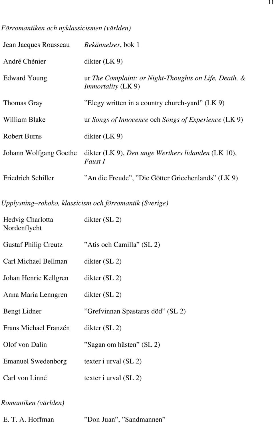 lidanden (LK 10), Faust I Friedrich Schiller An die Freude, Die Götter Griechenlands (LK 9) Upplysning rokoko, klassicism och förromantik (Sverige) Hedvig Charlotta Nordenflycht (SL 2) Gustaf Philip