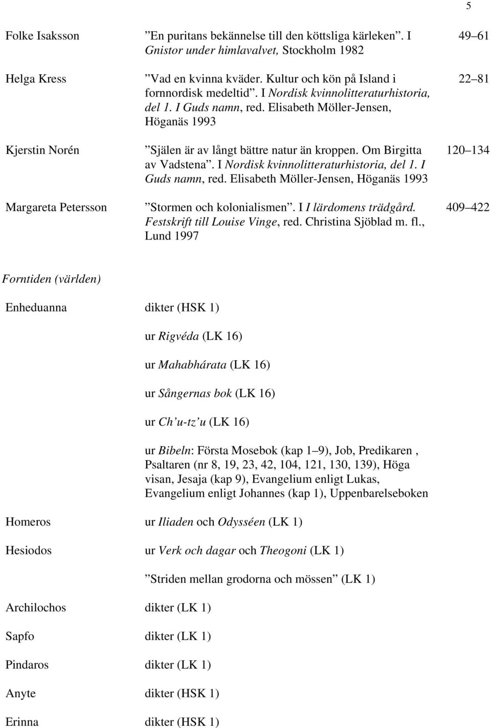 Om Birgitta av Vadstena. I Nordisk kvinnolitteraturhistoria, del 1. I Guds namn, red. Elisabeth Möller-Jensen, Höganäs 1993 Stormen och kolonialismen. I I lärdomens trädgård.