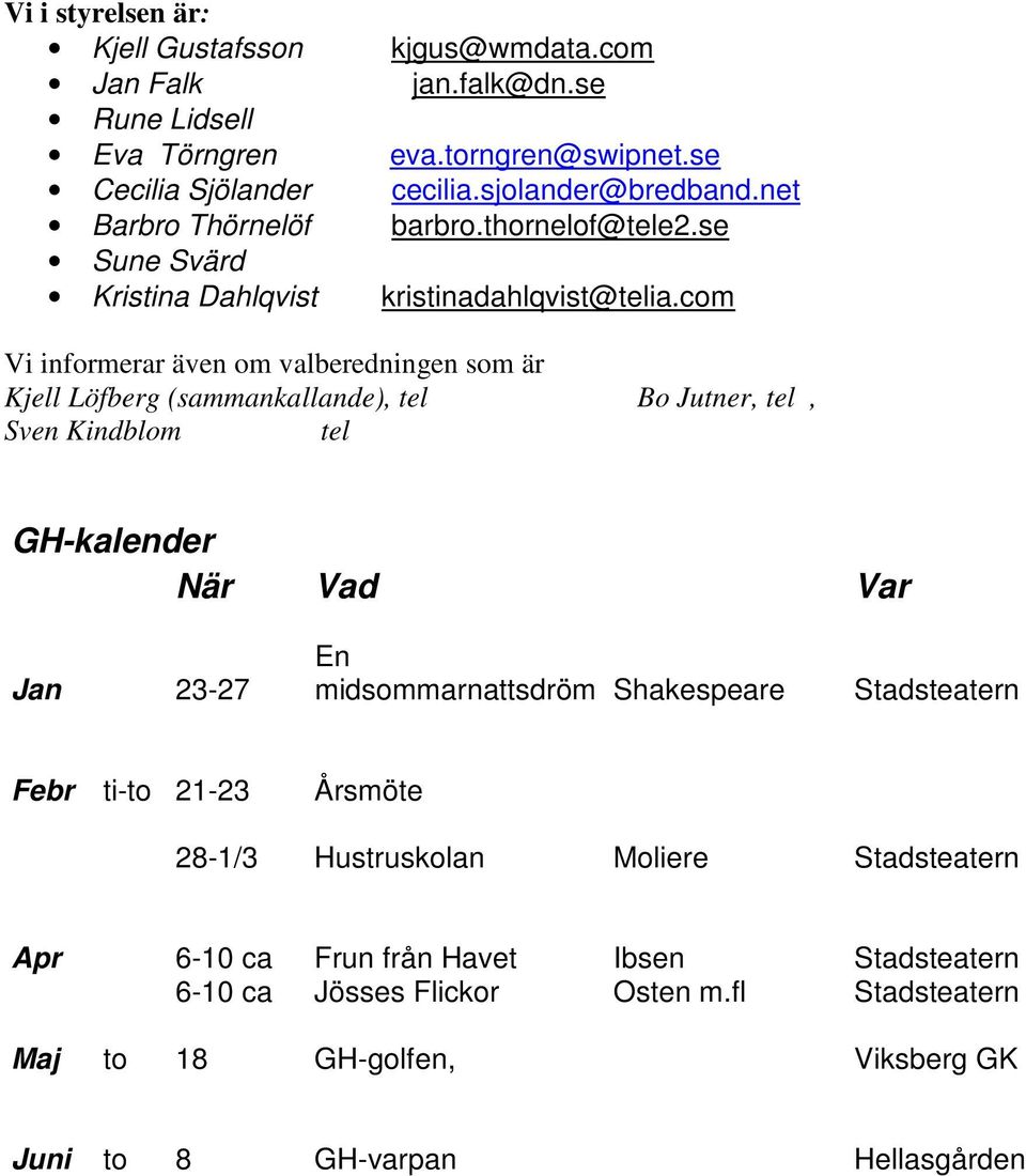 com Vi informerar även om valberedningen som är Kjell Löfberg (sammankallande), tel Bo Jutner, tel, Sven Kindblom tel GH-kalender När Vad Var Jan 23-27 En midsommarnattsdröm
