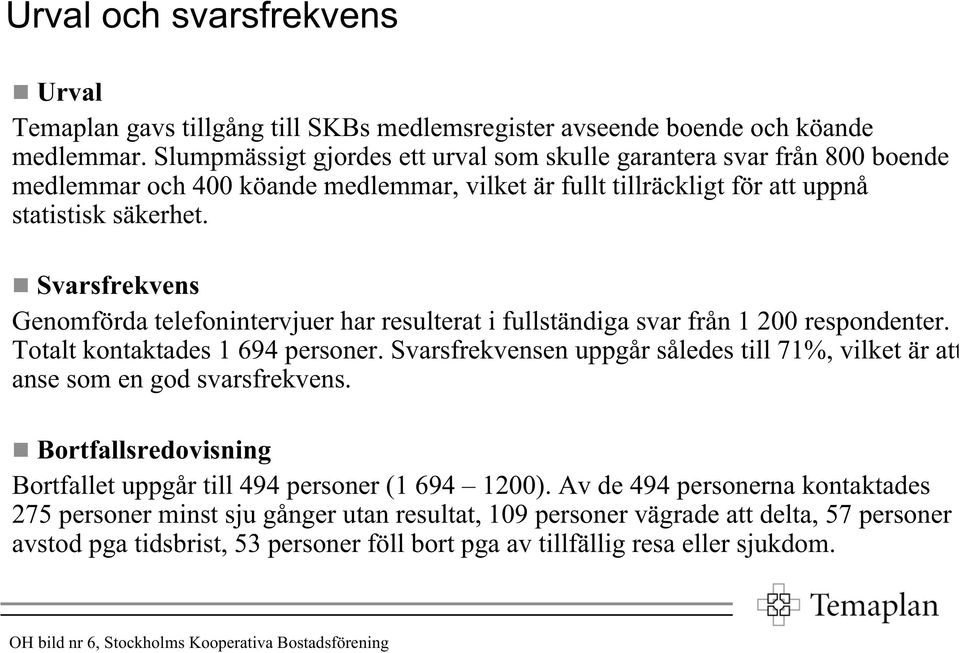 Svarsfrekvens Genomförda telefonintervjuer har resulterat i fullständiga svar från 1 2 respondenter. Totalt kontaktades 1 694 personer.