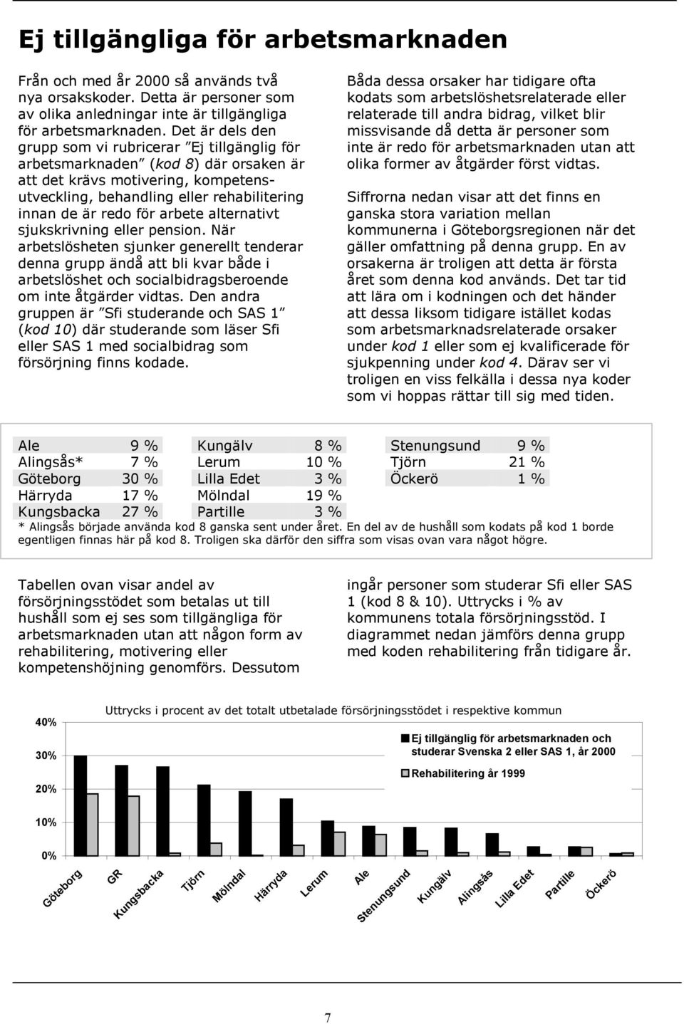 arbete alternativt sjukskrivning eller pension. När arbetslösheten sjunker generellt tenderar denna grupp ändå att bli kvar både i arbetslöshet och socialbidragsberoende om inte åtgärder vidtas.