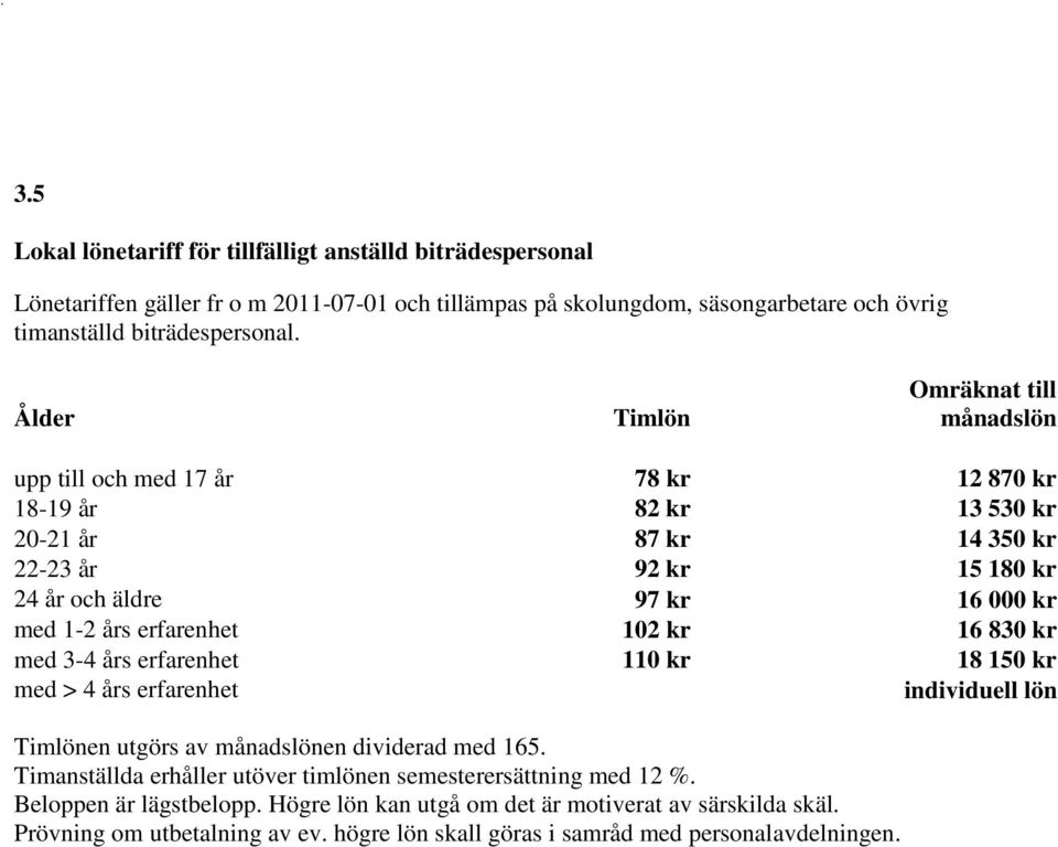 års erfarenhet 102 kr 16 830 kr med 3-4 års erfarenhet 110 kr 18 150 kr med > 4 års erfarenhet individuell lön Timlönen utgörs av månadslönen dividerad med 165.