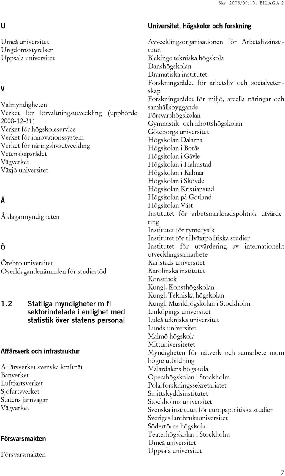 2 Statliga myndigheter m fl sektorindelade i enlighet med statistik över statens personal Affärsverk och infrastruktur Affärsverket svenska kraftnät Banverket Luftfartsverket Sjöfartsverket Statens