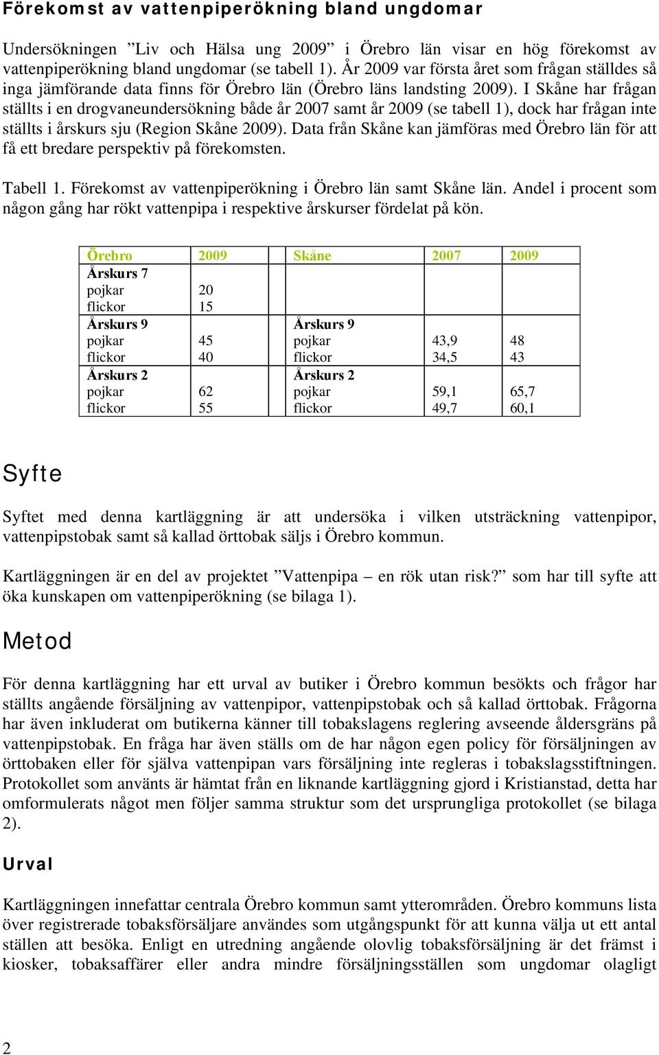 I Skåne har frågan ställts i en drogvaneundersökning både år 2007 samt år 2009 (se tabell 1), dock har frågan inte ställts i årskurs sju (Region Skåne 2009).