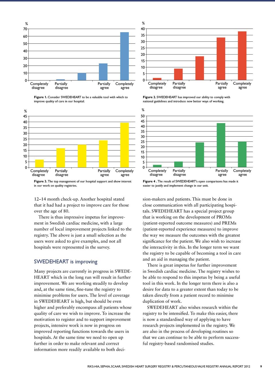 The top management of our hospital support and show interest in our work on quality registries. Figure.