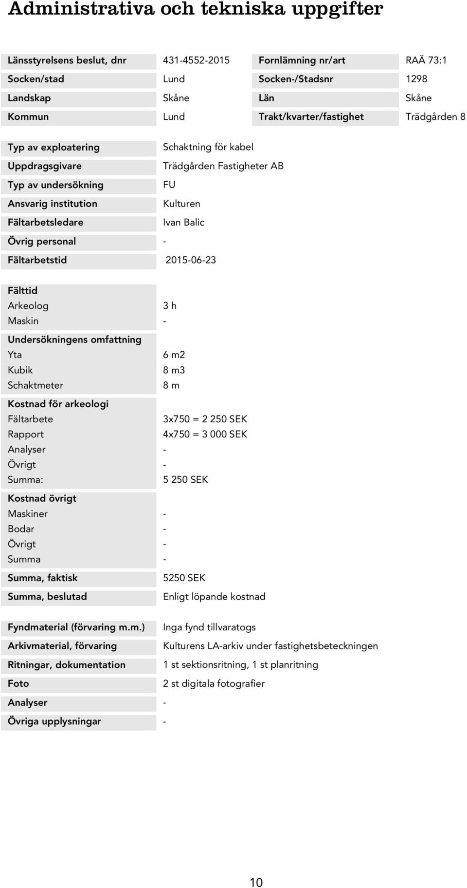 Övrig personal - Fältarbetstid 2015-06-23 Fälttid Arkeolog 3 h Maskin - Undersökningens omfattning Yta 6 m2 Kubik 8 m3 Schaktmeter 8 m Kostnad för arkeologi Fältarbete 3x750 = 2 250 SEK Rapport 4x750