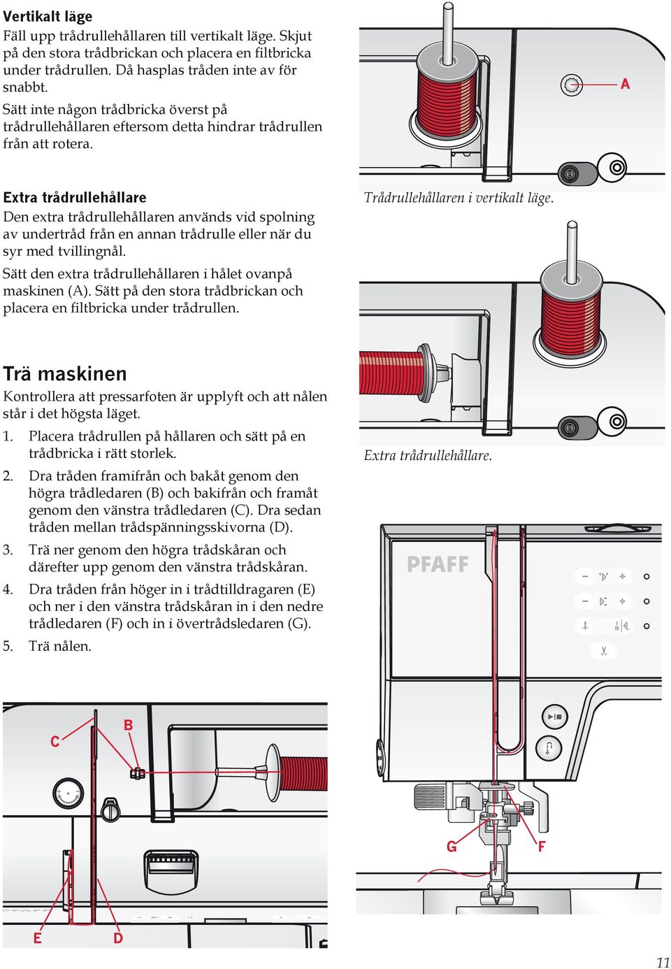 A Extra trådrullehållare Den extra trådrullehållaren används vid spolning av undertråd från en annan trådrulle eller när du syr med tvillingnål.