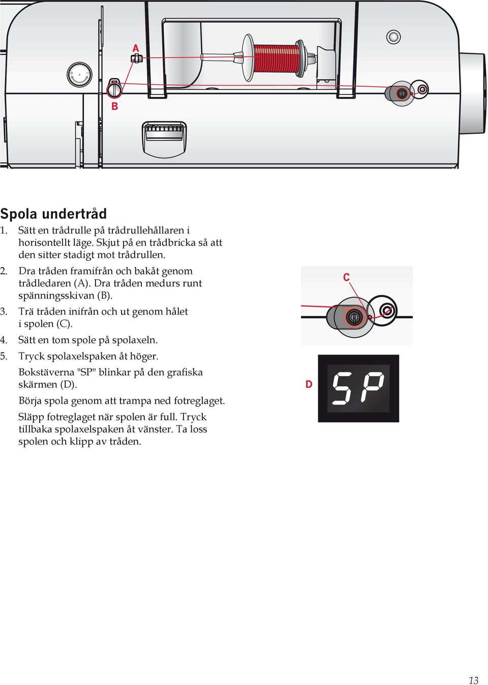 Trä tråden inifrån och ut genom hålet i spolen (C). 4. Sätt en tom spole på spolaxeln. 5. Tryck spolaxelspaken åt höger. skärmen (D).