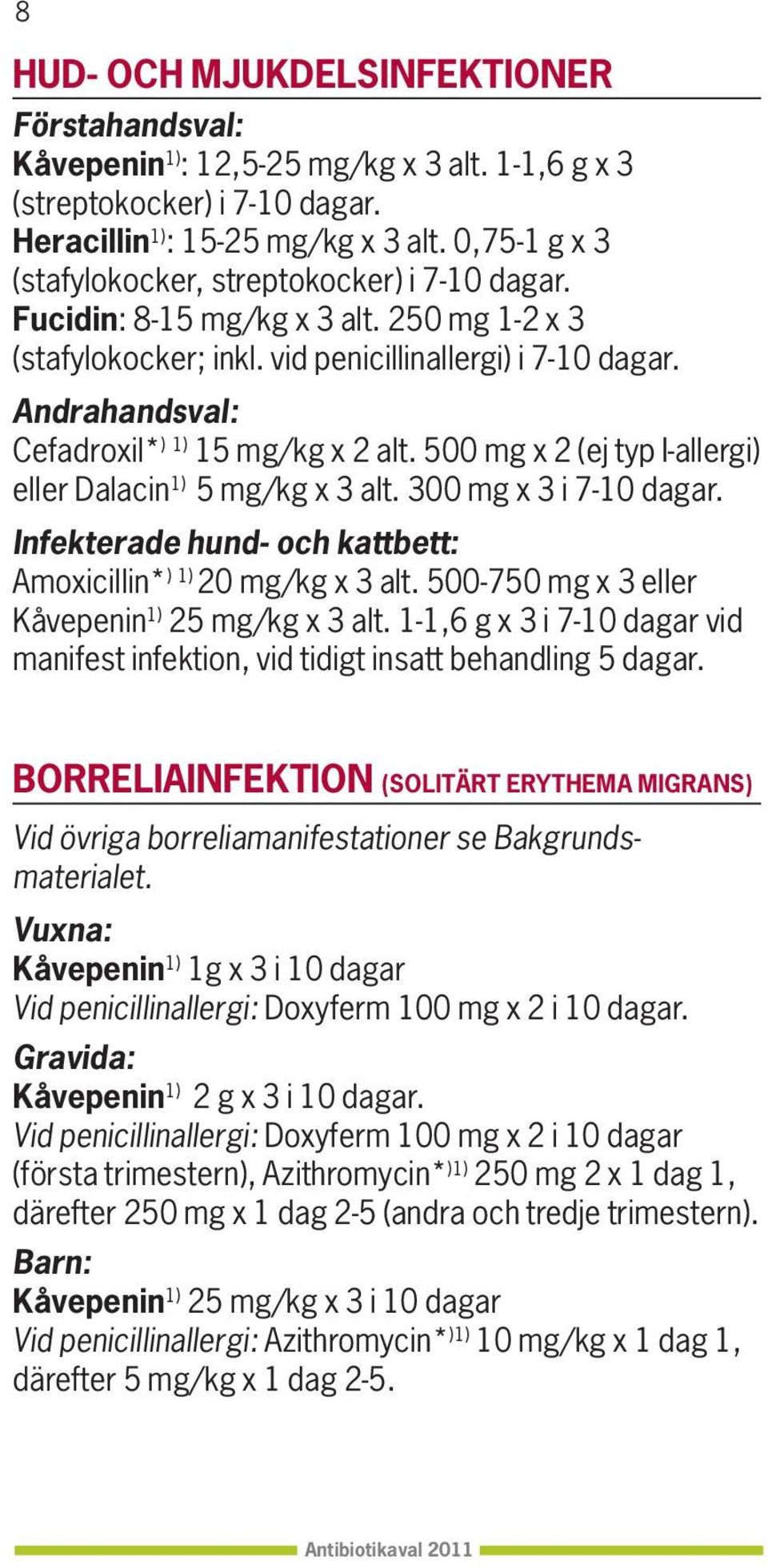 Andrahandsval: Cefadroxil* ) 1) 15 mg/kg x 2 alt. 500 mg x 2 (ej typ I-allergi) eller Dalacin 1) 5 mg/kg x 3 alt. 300 mg x 3 i 7-10 dagar.