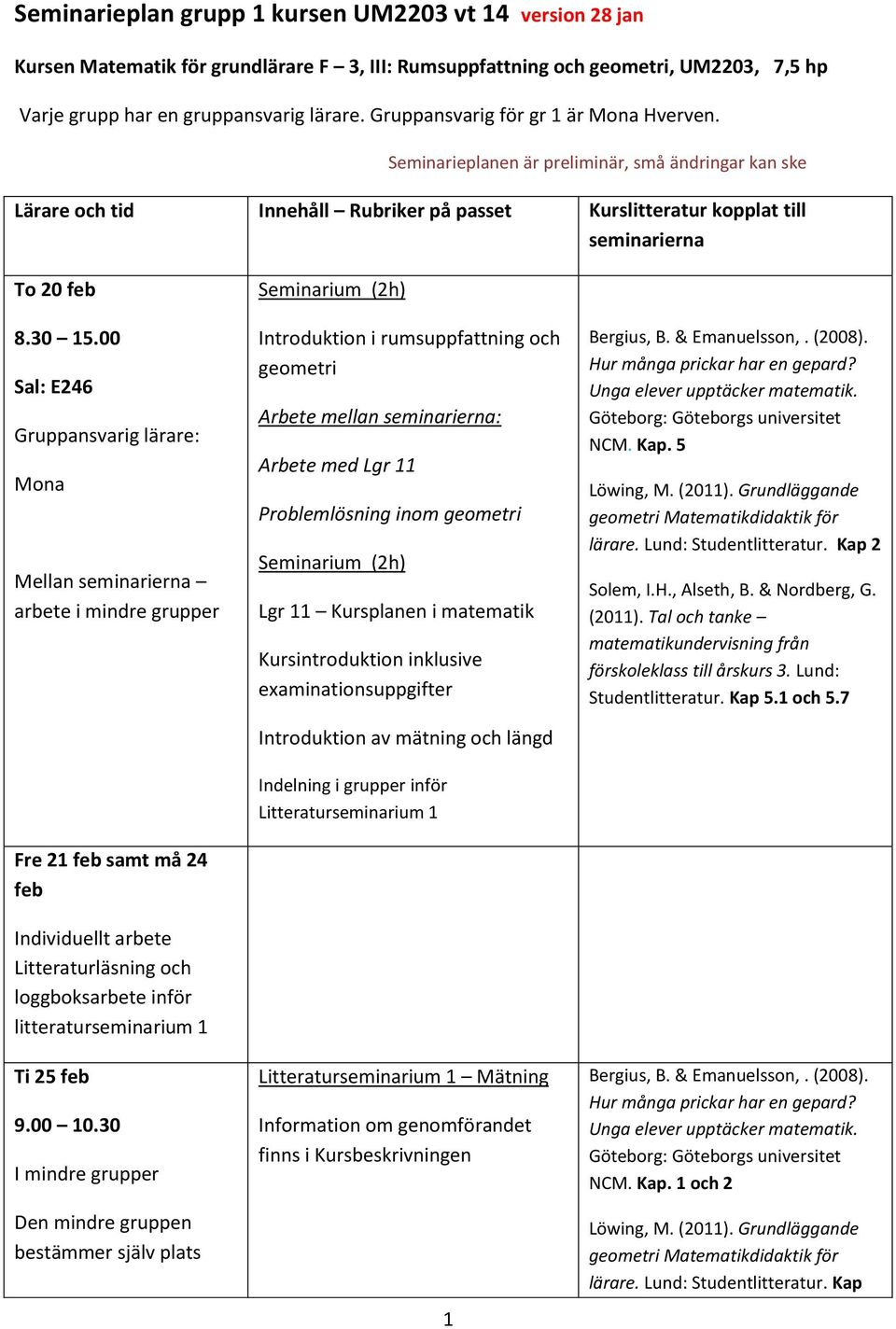 00 Gruppansvarig lärare: Mona Mellan seminarierna arbete i mindre grupper Fre 21 feb samt må 24 feb Individuellt arbete Litteraturläsning och loggboksarbete inför litteraturseminarium 1 Ti 25 feb 9.