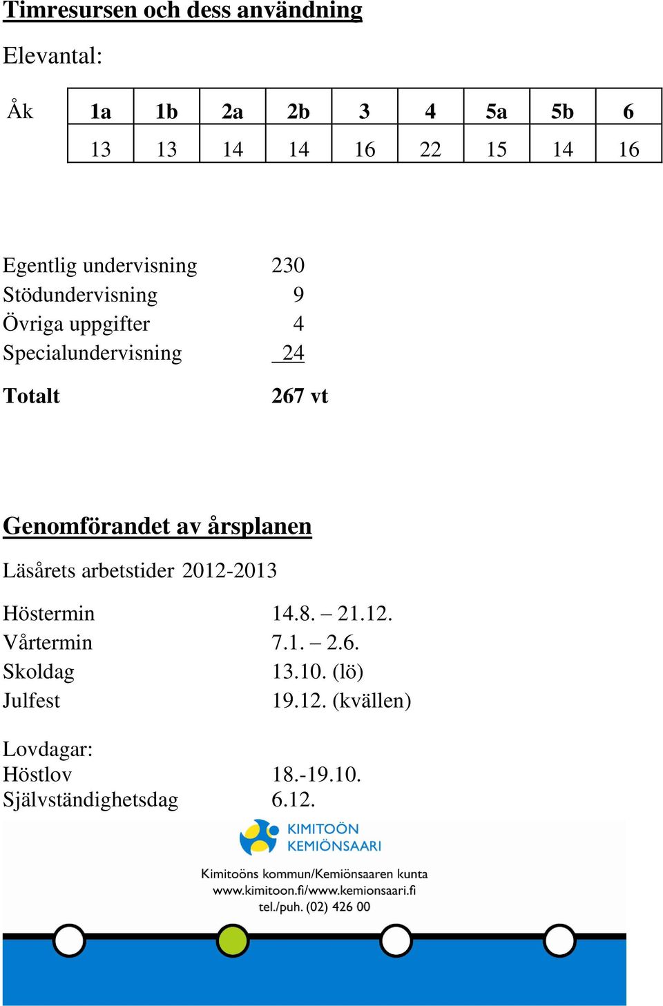 vt Genomförandet av årsplanen Läsårets arbetstider 2012-2013 Höstermin 14.8. 21.12. Vårtermin 7.1. 2.6.