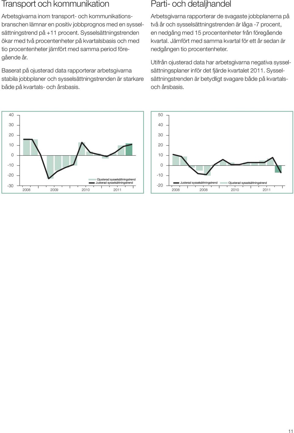 Baserat på ojusterad data rapporterar arbetsgivarna stabila jobbplaner och sysselsättningstrenden är starkare både på kvartals- och årsbasis.