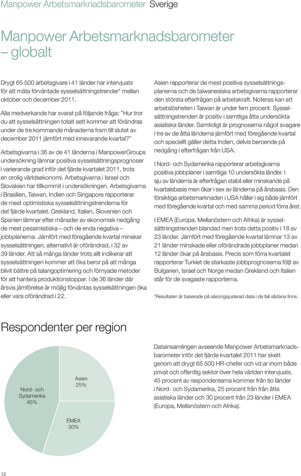 Alla medverkande har svarat på följande fråga: Hur tror du att sysselsättningen totalt sett kommer att förändras under de tre kommande månaderna fram till slutet av december 11 jämfört med