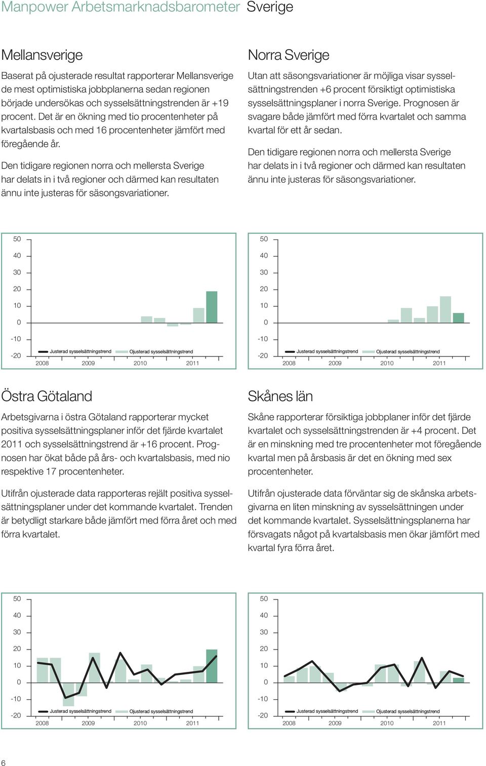 Den tidigare regionen norra och mellersta Sverige har delats in i två regioner och därmed kan resultaten ännu inte justeras för säsongsvariationer.