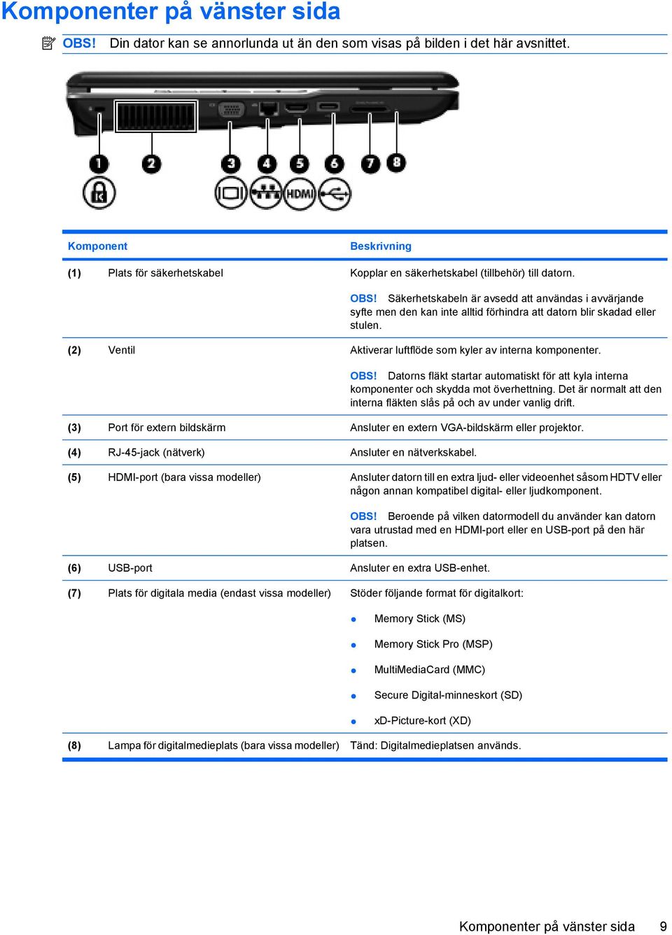 Säkerhetskabeln är avsedd att användas i avvärjande syfte men den kan inte alltid förhindra att datorn blir skadad eller stulen. (2) Ventil Aktiverar luftflöde som kyler av interna komponenter. OBS!