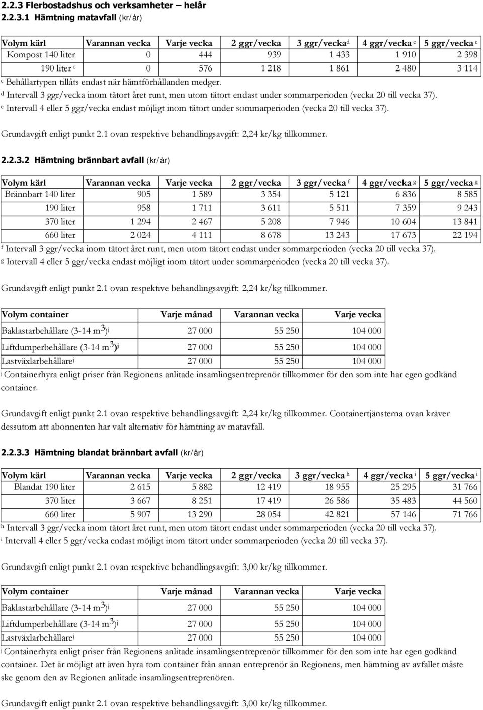 1 Hämtning matavfall Volym kärl Varannan vecka Varje vecka 2 ggr/vecka 3 ggr/vecka d 4 ggr/vecka e 5 ggr/vecka e Kompost 140 liter 0 444 939 1 433 1 910 2 398 190 liter c 0 576 1 218 1 861 2 480 3