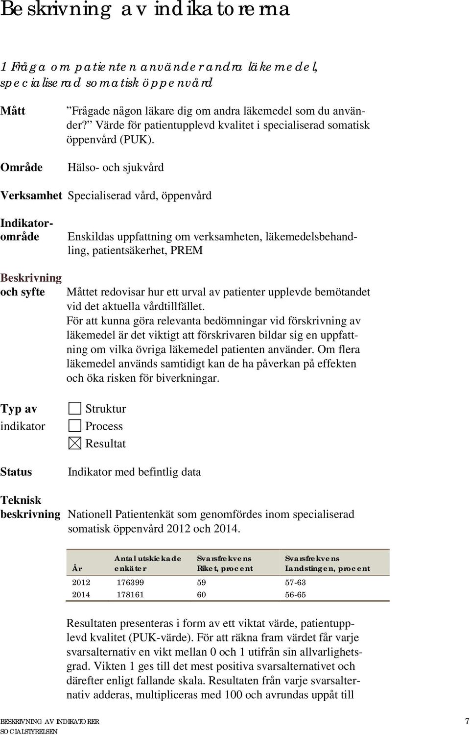 Verksamhet Specialiserad vård, öppenvård Enskildas uppfattning om verksamheten, läkemedelsbehandling, patientsäkerhet, PREM Beskrivning Måttet redovisar hur ett urval av patienter upplevde bemötandet