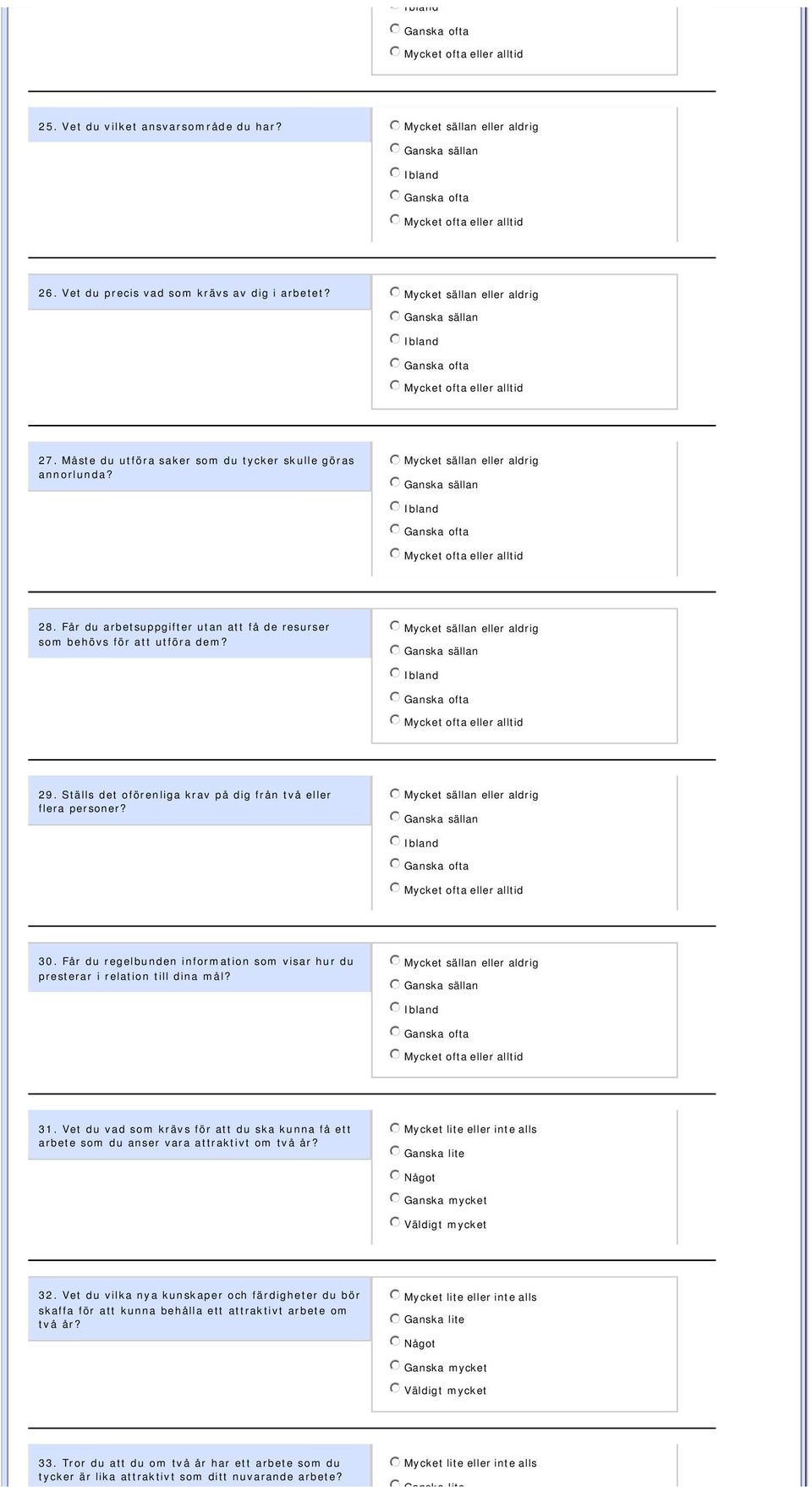 Får du regelbunden information som visar hur du presterar i relation till dina mål? 31.