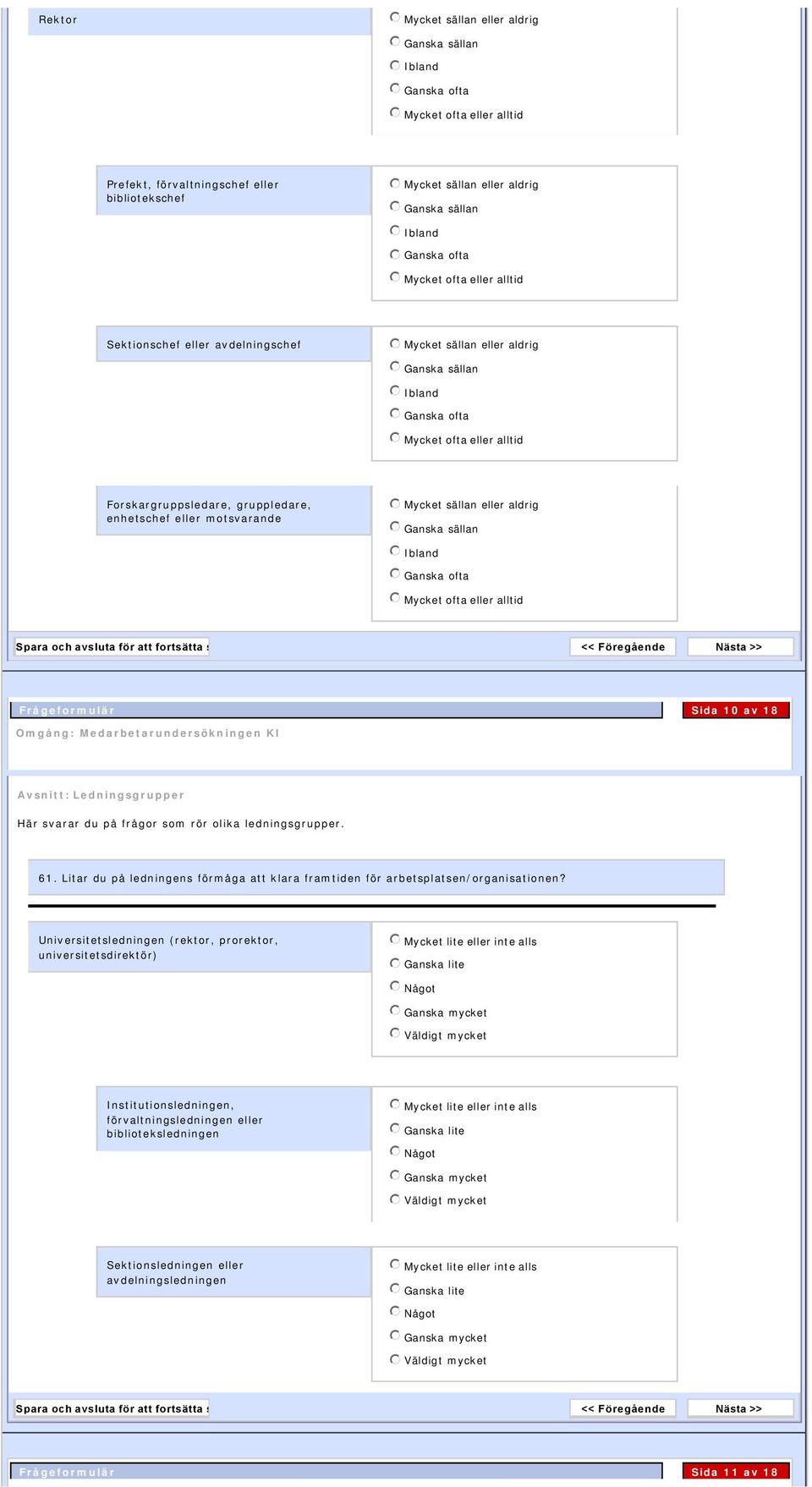 Litar du på ledningens förmåga att klara framtiden för arbetsplatsen/organisationen?