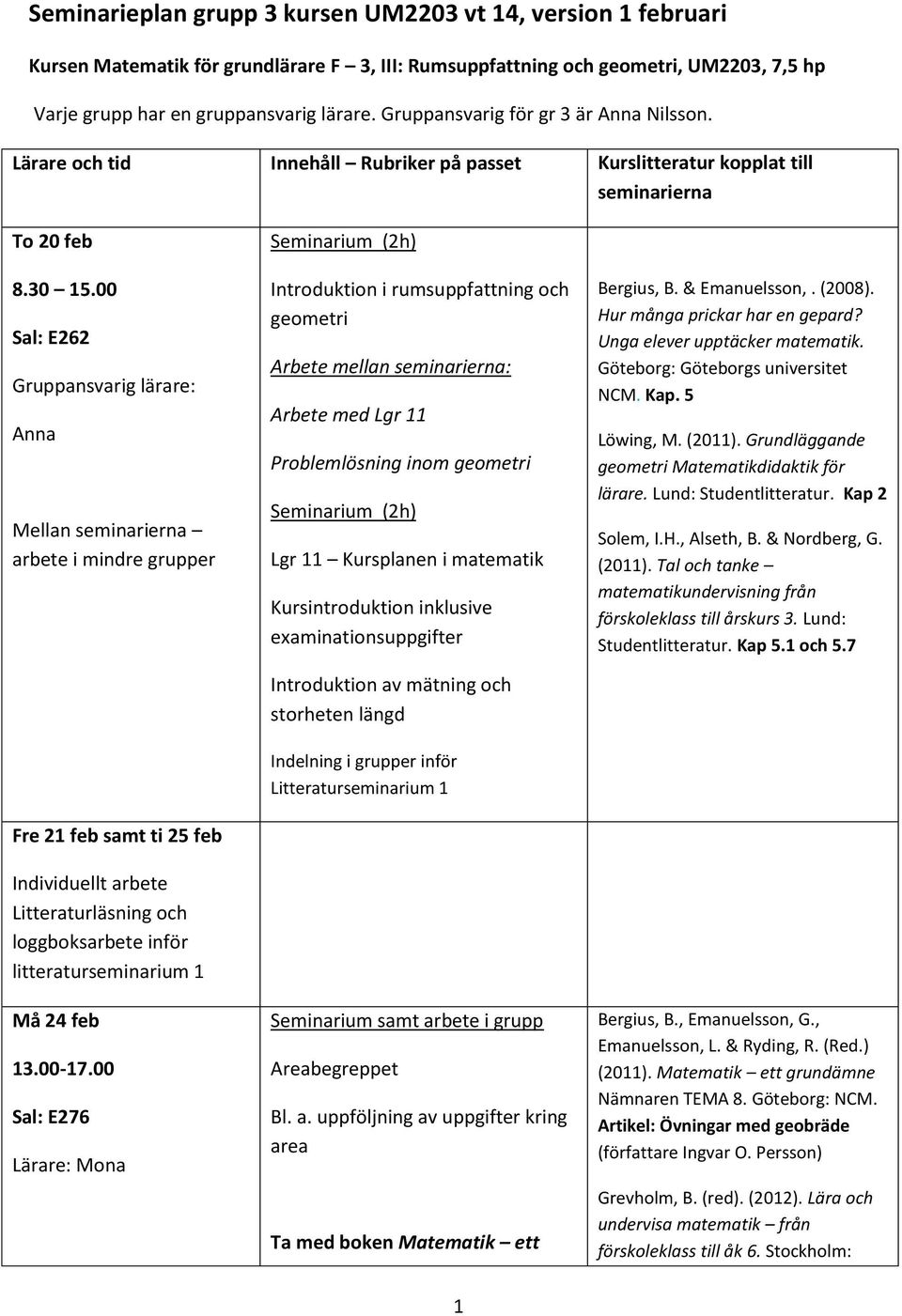 00 Sal: E262 Gruppansvarig lärare: Anna Mellan seminarierna arbete i mindre grupper Fre 21 feb samt ti 25 feb Individuellt arbete Litteraturläsning och loggboksarbete inför litteraturseminarium 1 Må