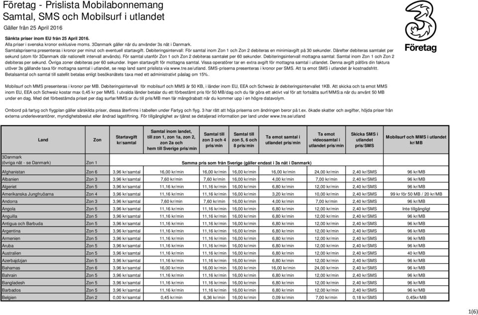 Debiteringsintervall: För samtal inom 1 och 2 debiteras en minimiavgift på 30 sekunder. Därefter debiteras samtalet per sekund (utom för 3Danmark där nationellt intervall används).