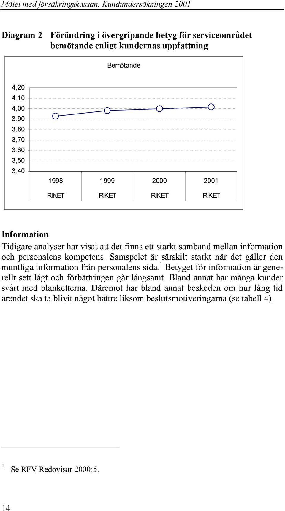 Samspelet är särskilt starkt när det gäller den muntliga information från personalens sida. 1 Betyget för information är generellt sett lågt och förbättringen går långsamt.