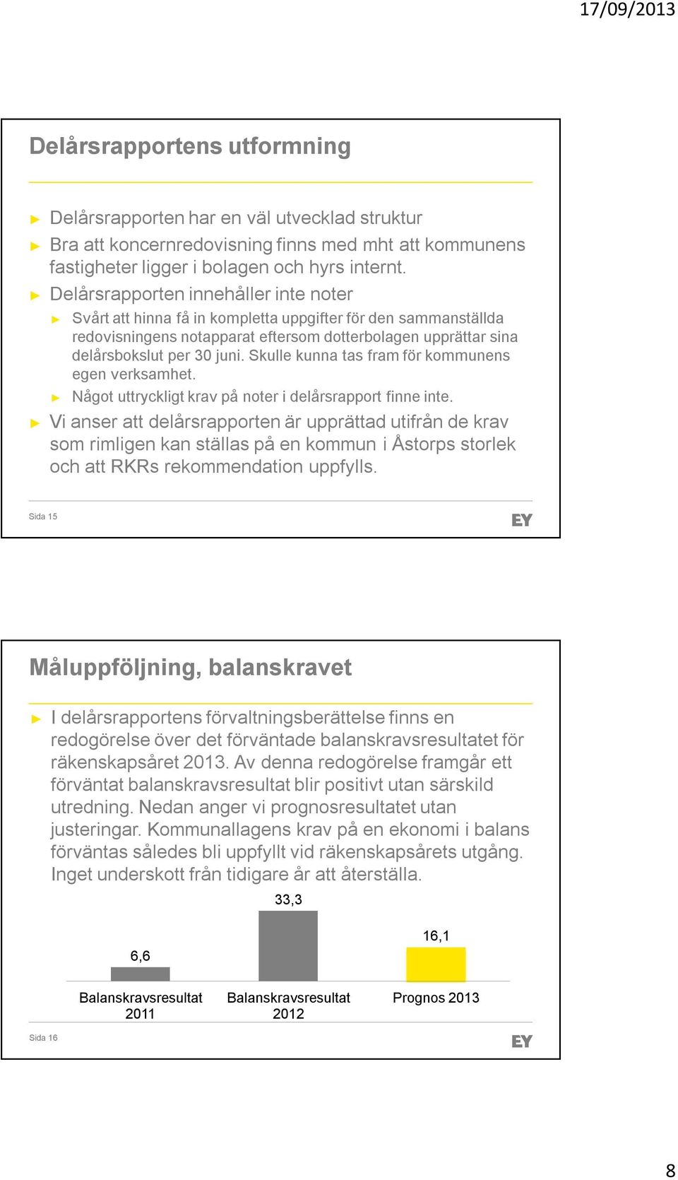 Skulle kunna tas fram för kommunens egen verksamhet. Något uttryckligt krav på noter i delårsrapport finne inte.