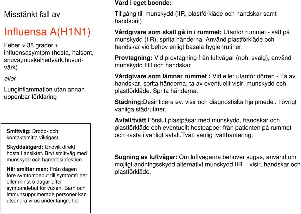 När smittar man: Från dagen före symtomdebut till symtomfrihet eller minst 5 dagar efter symtomdebut för vuxen. Barn och immunsupprimerade personer kan utsöndra virus under längre tid.