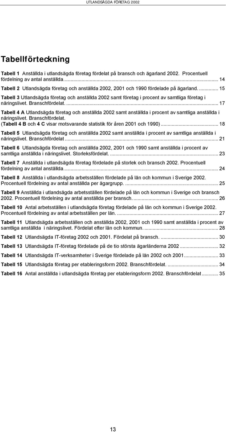 ... 15 Tabell 3 Utlandsägda företag och anställda 2002 samt företag i procent av samtliga företag i näringslivet. Branschfördelat.