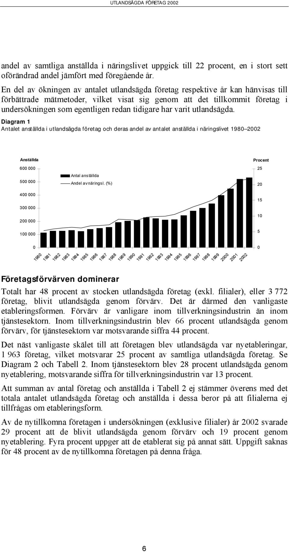 tidigare har varit utlandsägda.