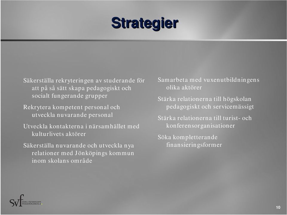 utveckla nya relationer med Jönköpings kommun inom skolans område Samarbeta med vuxenutbildningens olika aktörer Stärka relationerna till